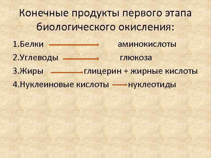 Конечные продукты первого этапа биологического окисления: 1. Белки аминокислоты 2. Углеводы глюкоза 3. Жиры