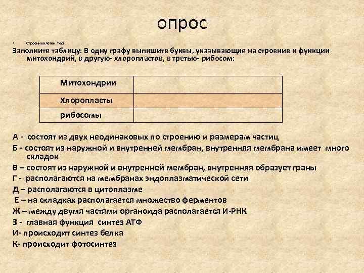 опрос • Строение клетки. Тест. Заполните таблицу: В одну графу выпишите буквы, указывающие на