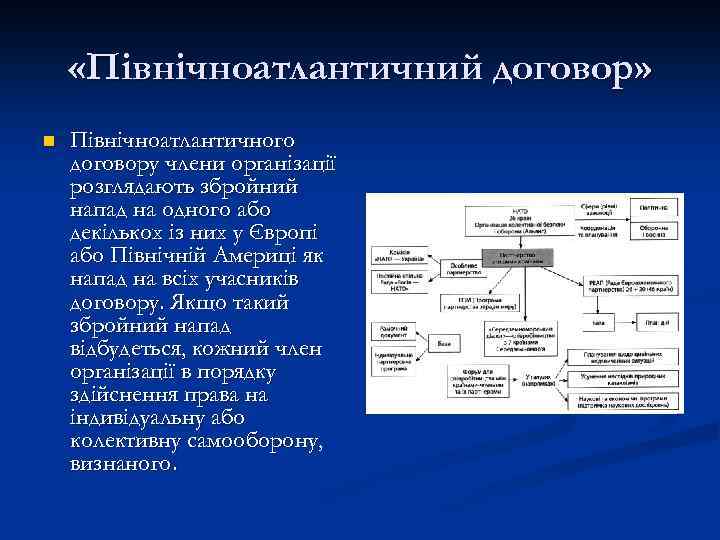  «Північноатлантичний договор» n Північноатлантичного договору члени організації розглядають збройний напад на одного або