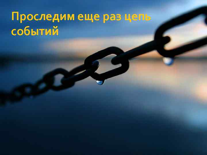 Проследим еще раз цепь событий 