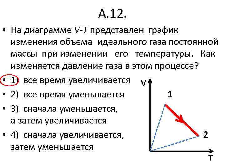 В сосуде неизменного объема находится идеальный