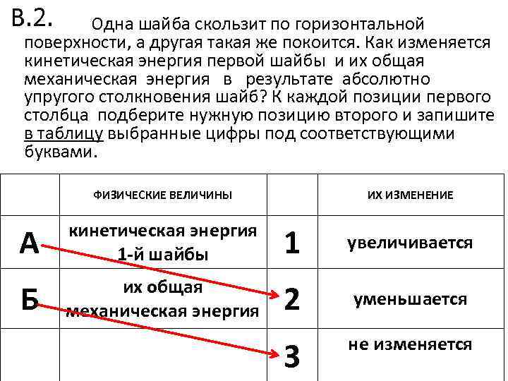 Шайба скользящая горизонтальной поверхности