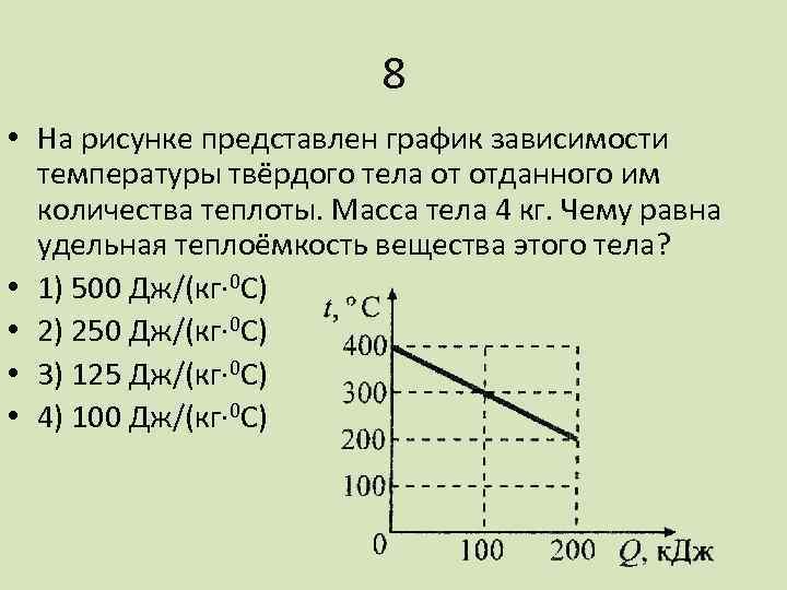 8 • На рисунке представлен график зависимости температуры твёрдого тела от отданного им количества