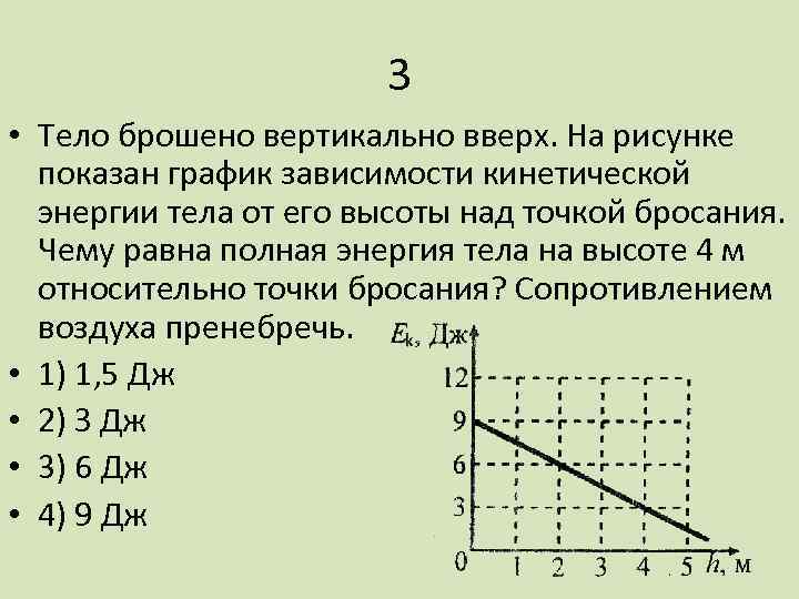 На рисунке изображен график зависимости тела