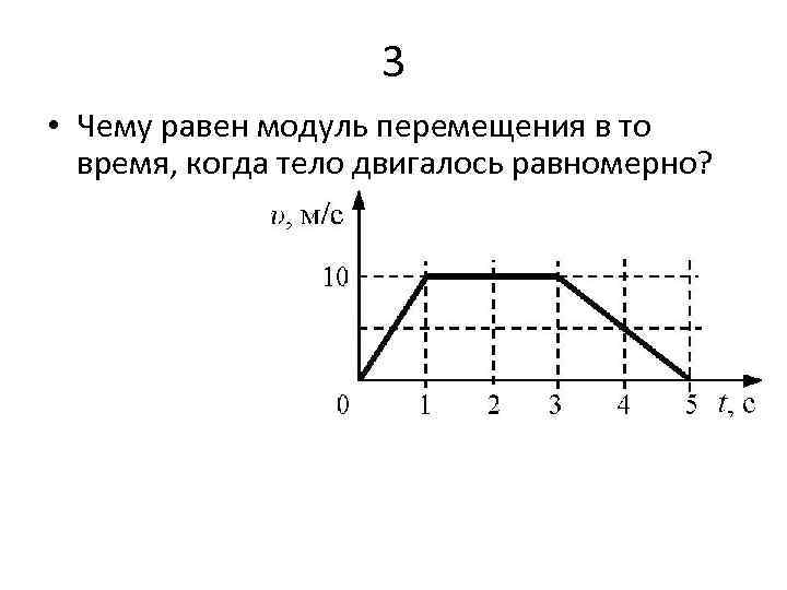 Как найти модуль перемещения