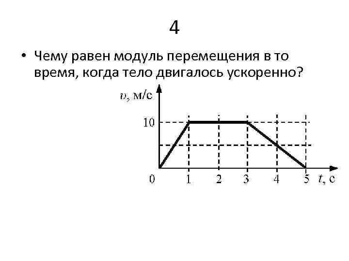 Чему равен модуль скорости. Модуль полного перемещения формула. Модуль перемещения тела формула физика. Модуль перемещения тела формула по графику. Модуль перемещения тела на графике формула.