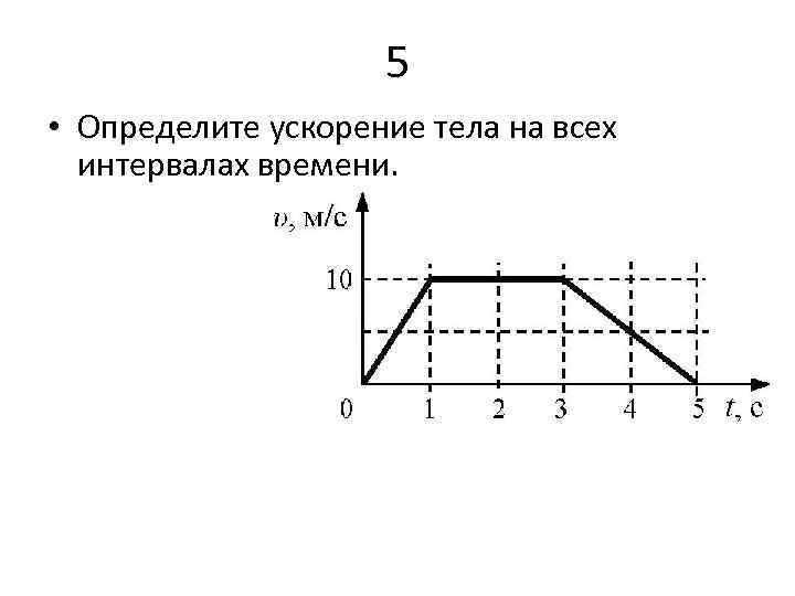 По рисунку к предыдущему заданию найдите ускорение тела для первого участка графика