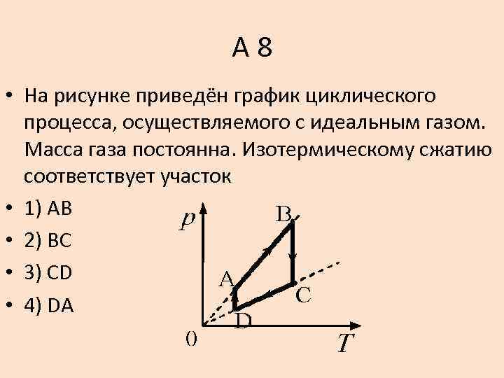 Циклические процессы идеального газа