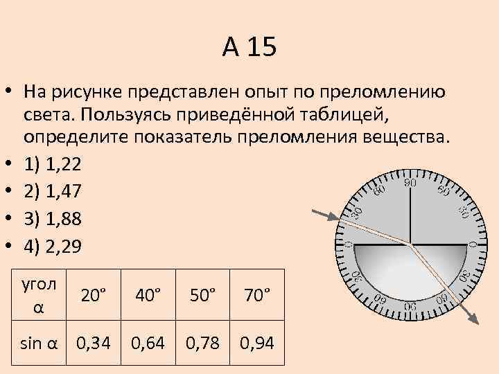 А 15 • На рисунке представлен опыт по преломлению света. Пользуясь приведённой таблицей, определите