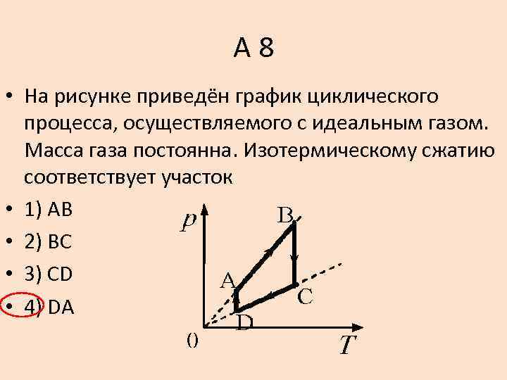 На рисунке представлены графики процессов. График циклического процесса. График циклического процесса идеального газа. На рисунке приведен график циклического процесса. Циклический процесс изменения состояния идеального газа.