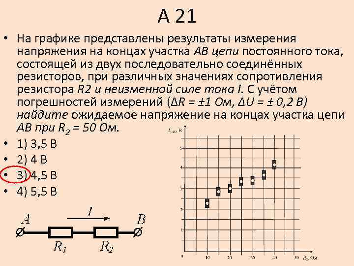 Напряжение на концах сопротивления