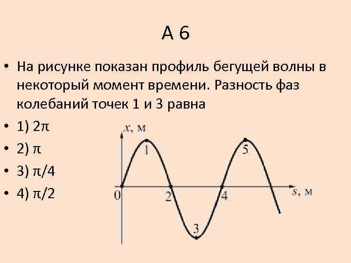 На рисунке представлена мгновенная фотография