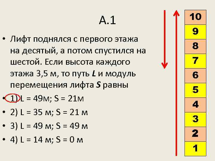 А. 1 • Лифт поднялся с первого этажа на десятый, а потом спустился на