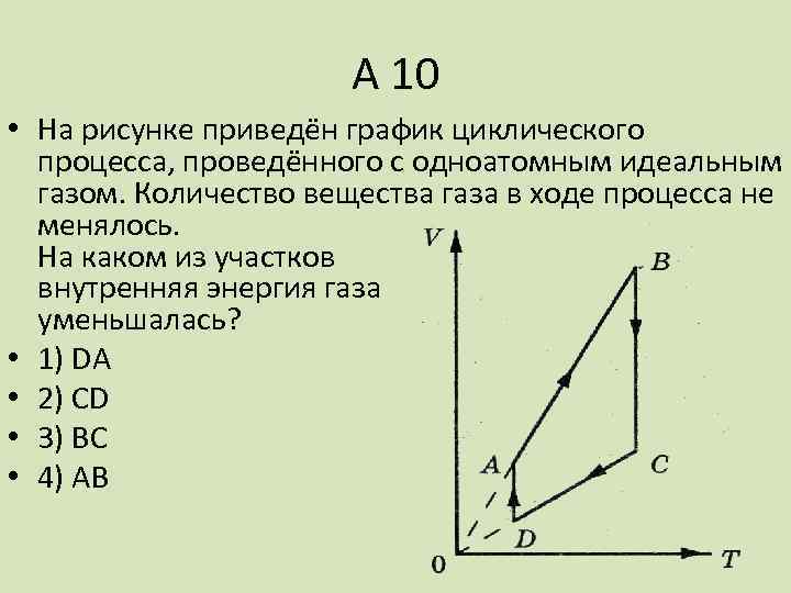 Графики циклических процессов идеального газа