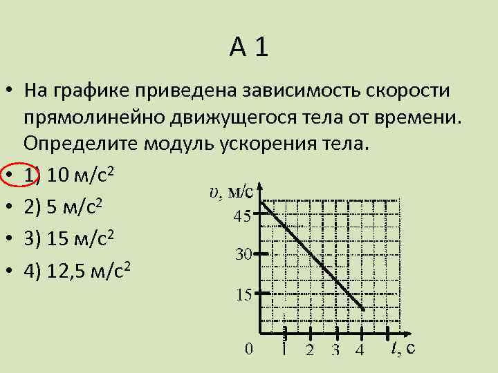 На рисунке приведен график зависимости скорости