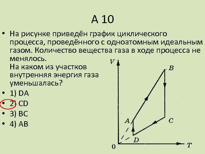 Циклические процессы идеального газа