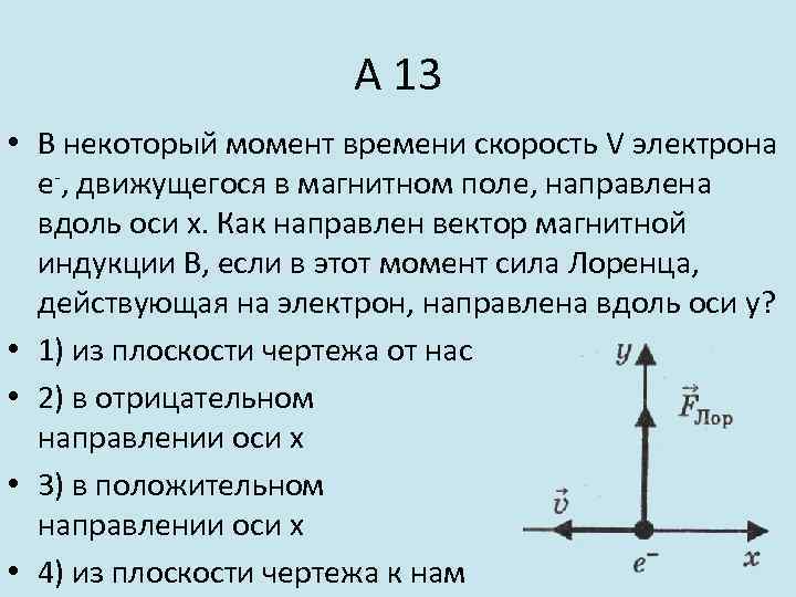 На рисунке изображен вектор скорости движущегося электрона вектор магнитной индукции поля