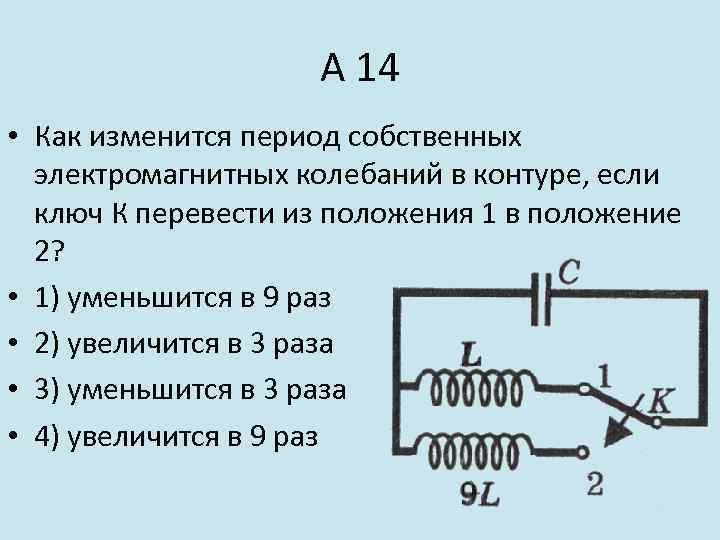 Частота электромагнитных колебаний