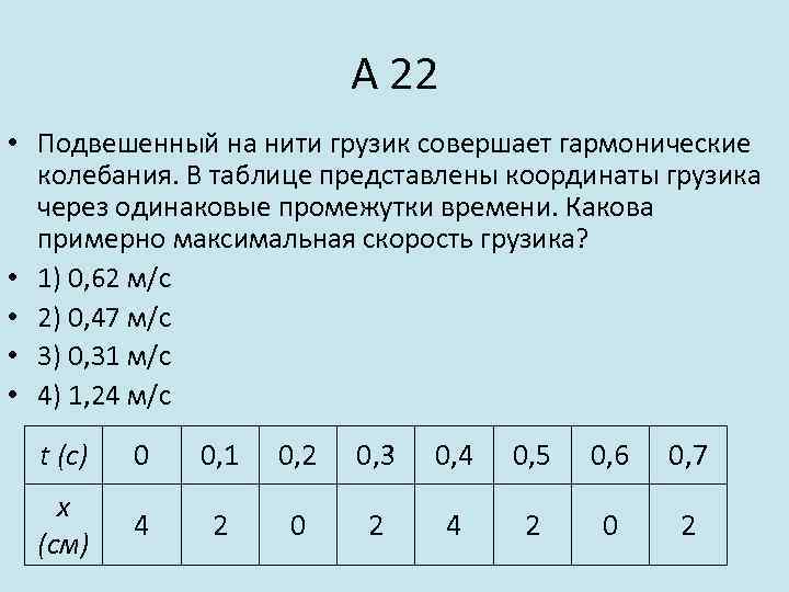 А 22 • Подвешенный на нити грузик совершает гармонические колебания. В таблице представлены координаты