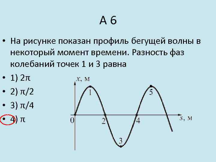 Определите момент времени. Разность фаз колебаний. Разность фаз колебаний двух точек. Разность фаз колебаний в точках. Разность фаз колебаний точек среды,.