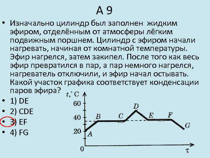 В начальный момент в сосуде под легким поршнем находится только жидкий эфир на рисунке