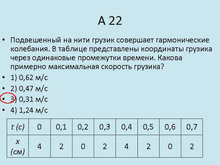 А 22 • Подвешенный на нити грузик совершает гармонические колебания. В таблице представлены координаты