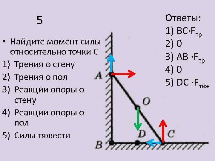 5 • Найдите момент силы относительно точки С 1) Трения о стену 2) Трения