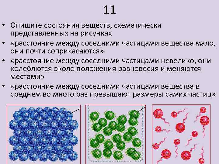 Частицы вещества называются