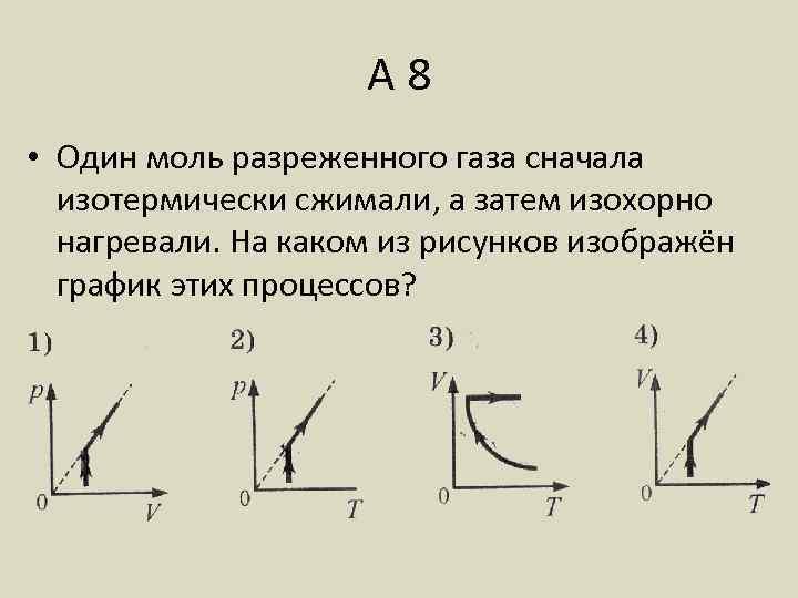 А 8 • Один моль разреженного газа сначала изотермически сжимали, а затем изохорно нагревали.