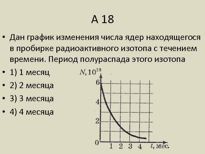 А 18 • Дан график изменения числа ядер находящегося в пробирке радиоактивного изотопа с