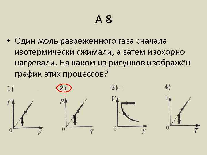 На рисунке изображены в одной из трех возможных систем координат pv vt pt графики процессов