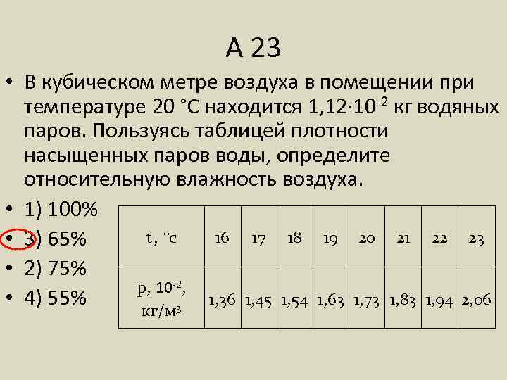 А 23 • В кубическом метре воздуха в помещении при температуре 20 °С находится