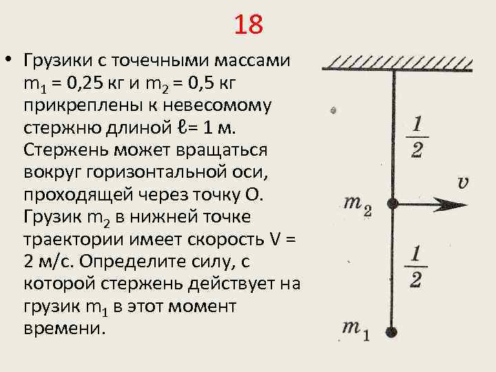 Невесомый стержень находящийся