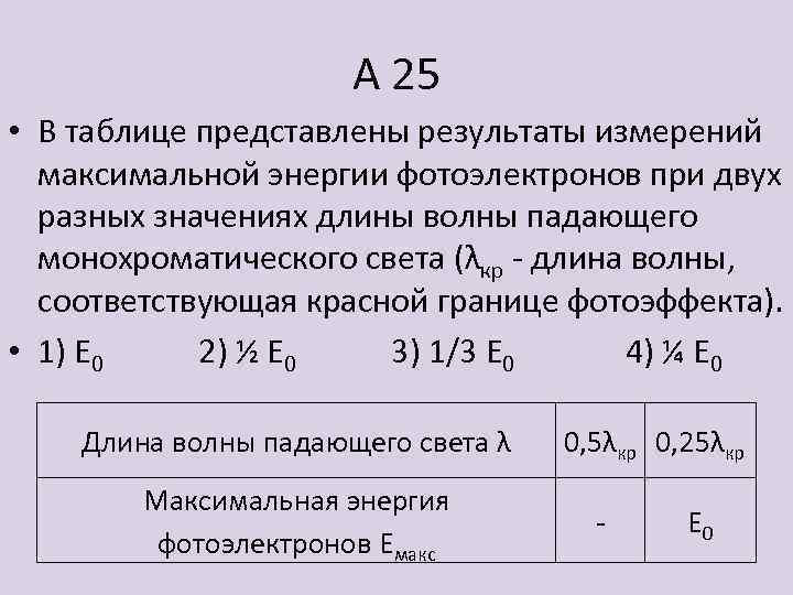 А 25 • В таблице представлены результаты измерений максимальной энергии фотоэлектронов при двух разных