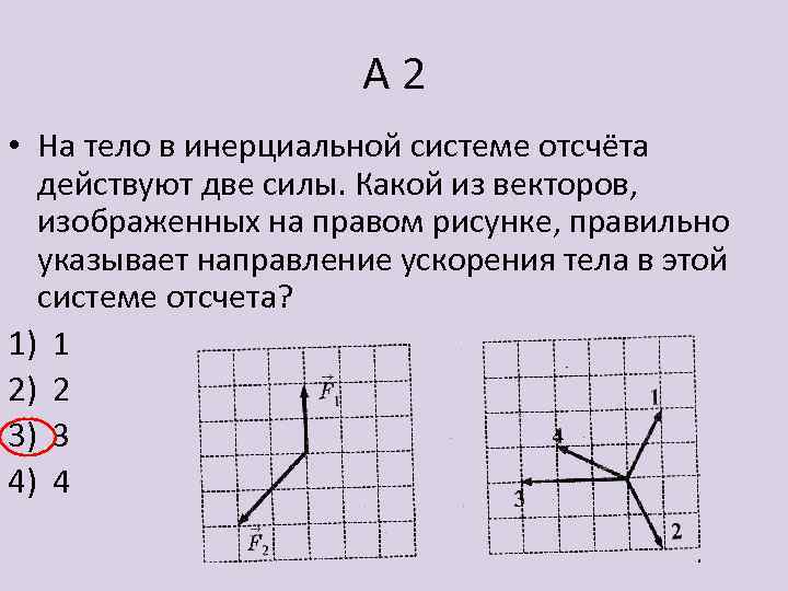 На тело в инерциальной системе отсчета действуют две силы вектор изображенный на правом рисунке