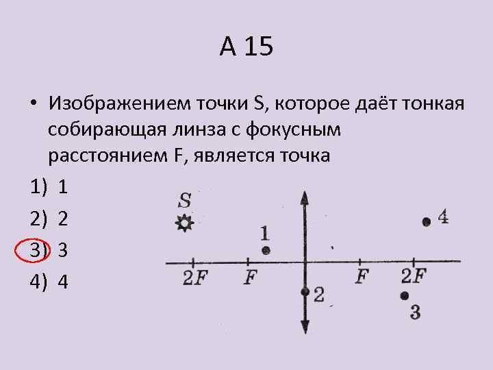 Какая из точек является изображением точки s