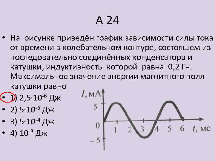 На рисунке изображен график зависимости силы тока в катушке индуктивности от времени