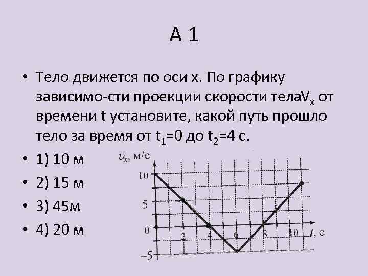 А 1 • Тело движется по оси х. По графику зависимо сти проекции скорости