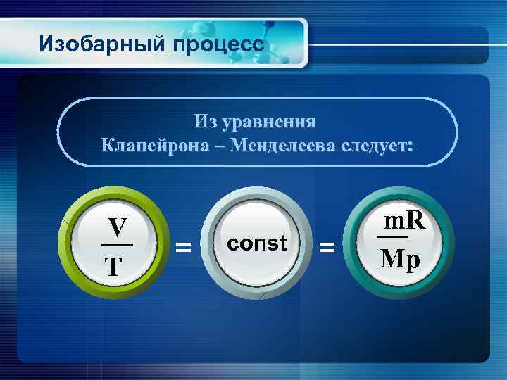 Изобарный процесс Из уравнения Клапейрона – Менделеева следует: V T = const = m.