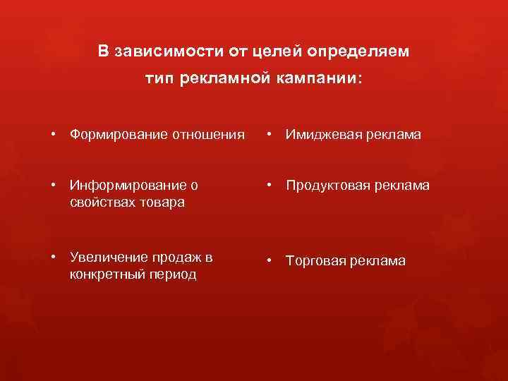 В зависимости от целей определяем тип рекламной кампании: • Формирование отношения • Имиджевая реклама