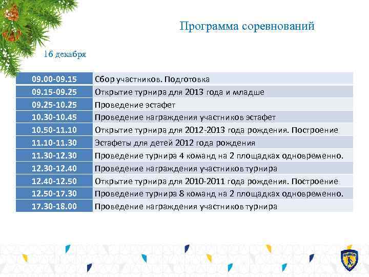 Программа соревнований 16 декабря 09. 00 -09. 15 -09. 25 -10. 25 10. 30