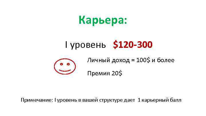 Карьера: I уровень $120 -300 Личный доход = 100$ и более Премия 20$ Примечание: