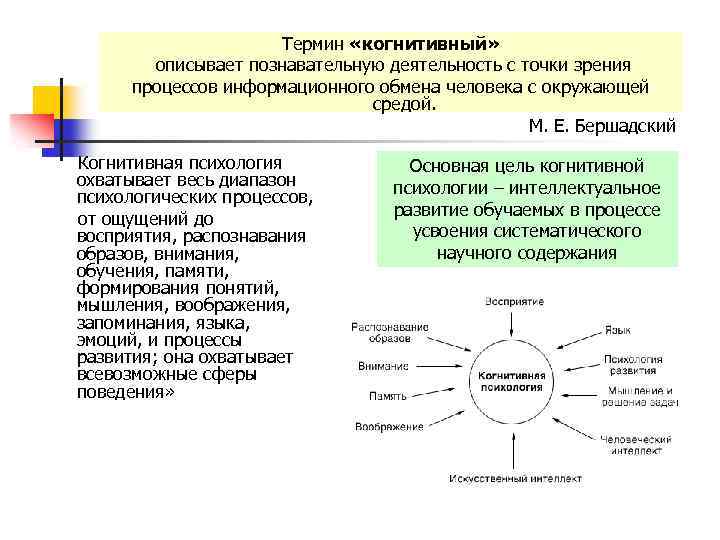 Термин «когнитивный» описывает познавательную деятельность с точки зрения процессов информационного обмена человека с окружающей