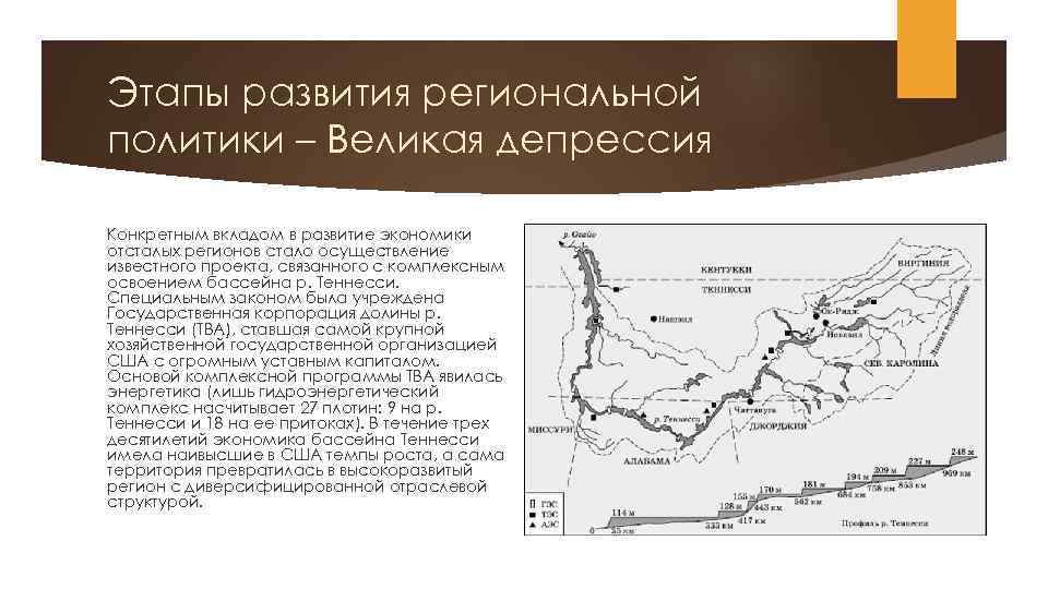 Этапы развития региональной политики – Великая депрессия Конкретным вкладом в развитие экономики отсталых регионов