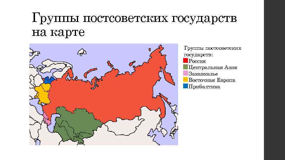 Группы постсоветских государств на карте Группы постсоветских государств: Россия Центральная Азия Закавказье Восточная Европа