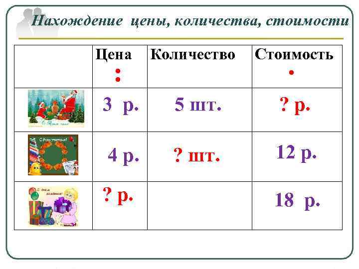 Нахождение цены, количества, стоимости Цена : Количество Стоимость ∙ 3 р. 5 шт. ?