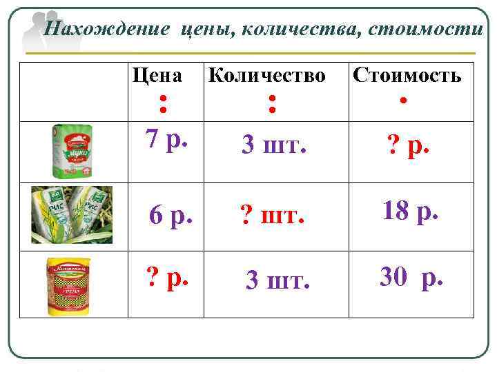 Нахождение цены, количества, стоимости Цена : Количество : Стоимость ∙ 7 р. 3 шт.