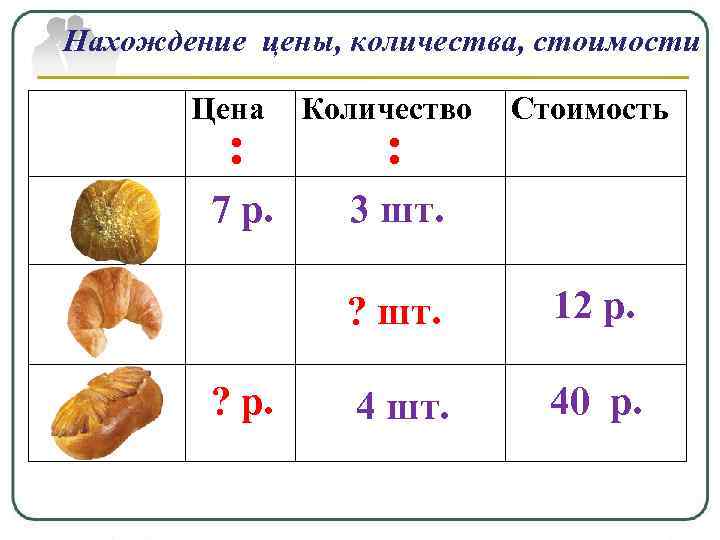 Нахождение цены, количества, стоимости Цена : 7 р. Количество : Стоимость 3 шт. ?