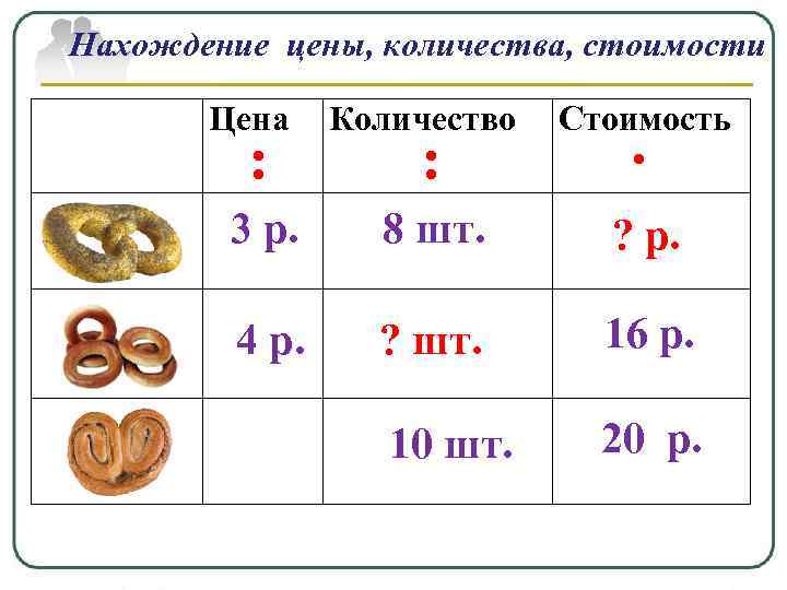 Нахождение цены, количества, стоимости Цена : Количество : Стоимость ∙ 3 р. 8 шт.