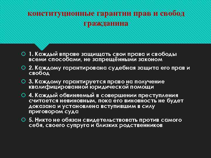 конституционные гарантии прав и свобод гражданина 1. Каждый вправе защищать свои права и свободы